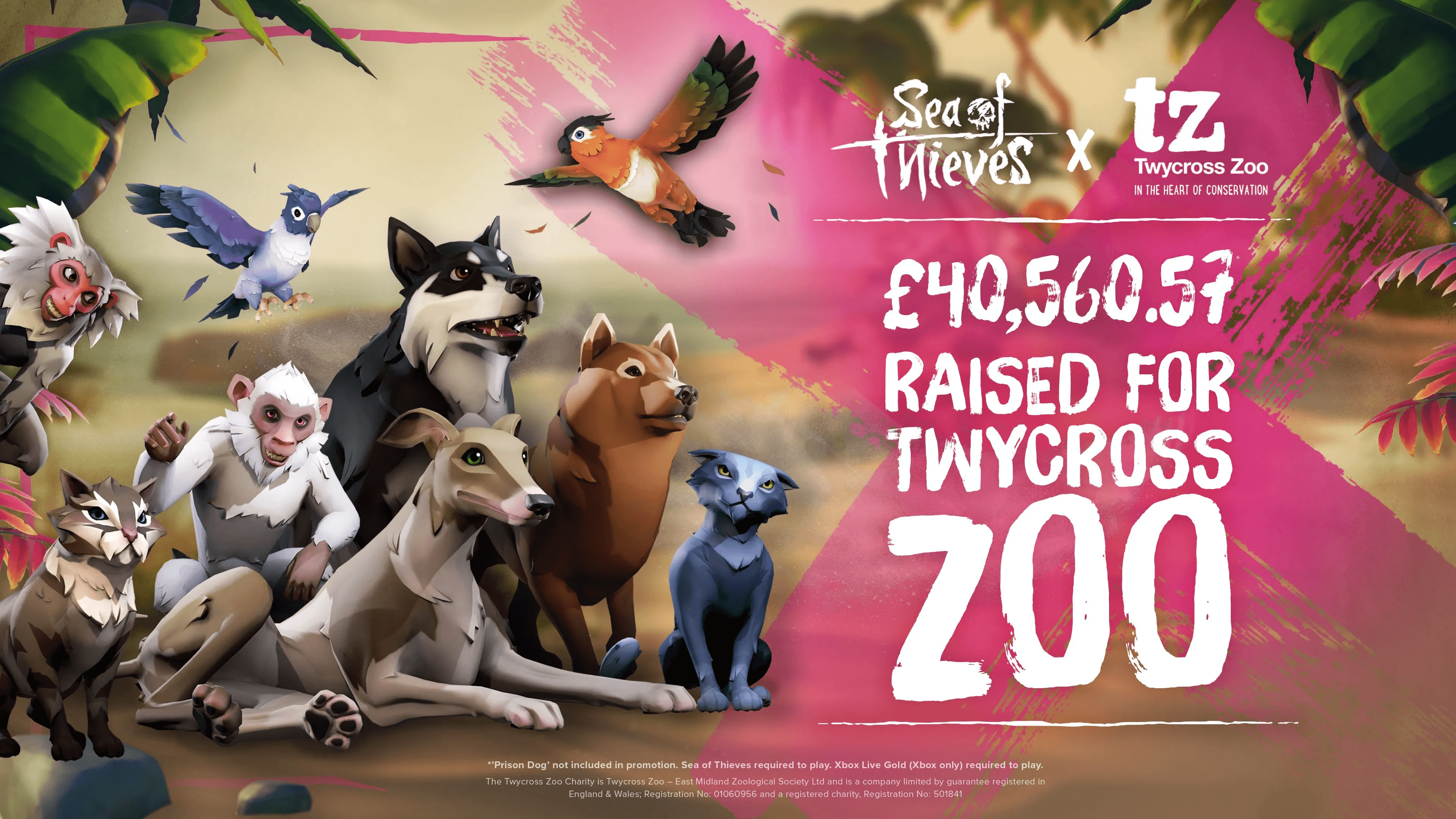 Twycross Zoo Fundraiser