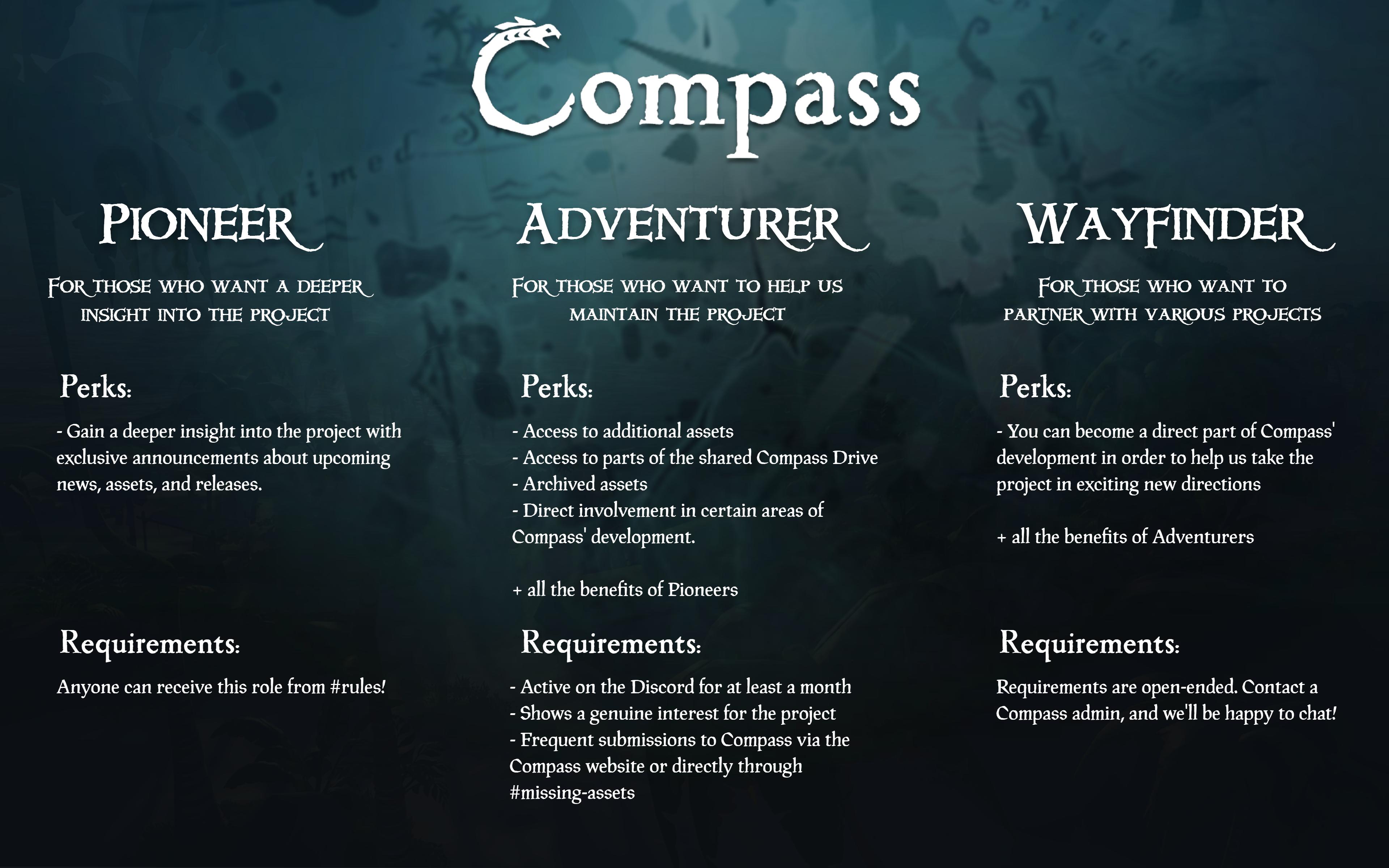 Compass Supporter Infographic